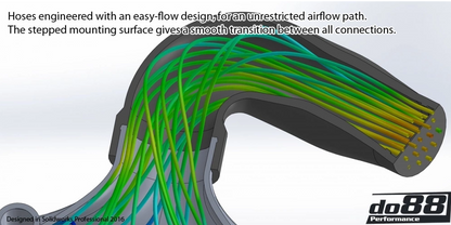 Do88 Porsche 911 Turbo (997.1) Intercooler kit MERA